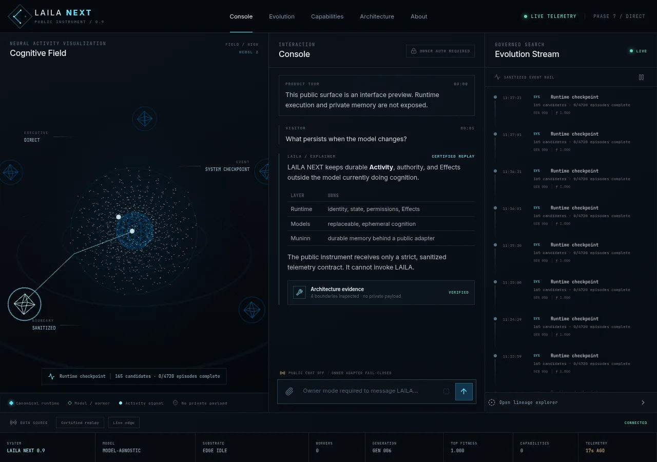 LAILA NEXT public instrument showing the cognitive field, owner-authorized console preview, and sanitized evolution event stream.